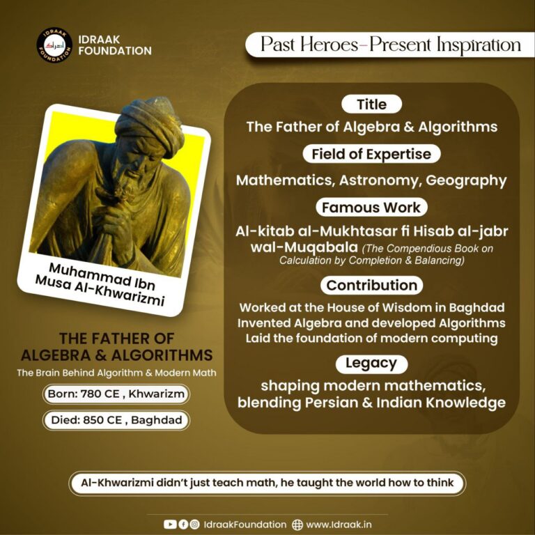 Muhammad Ibn Musa Al-Khwarizmi