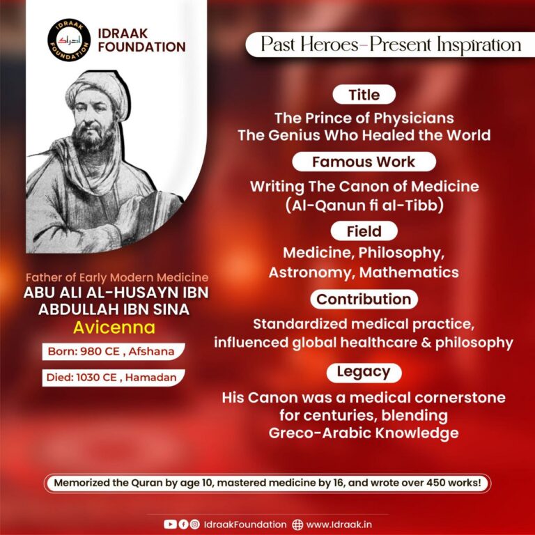 Abu Ali Al-Husayn bn Abdullah Ibn Sina