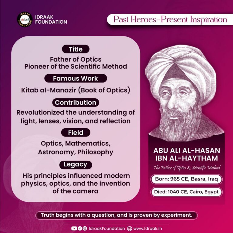 Abu Ali Al-Hasan Ibn Al-Haytham